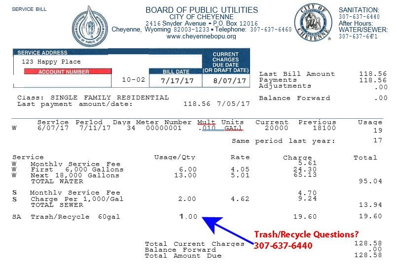 Understanding Your Bill City of Cheyenne BOPU