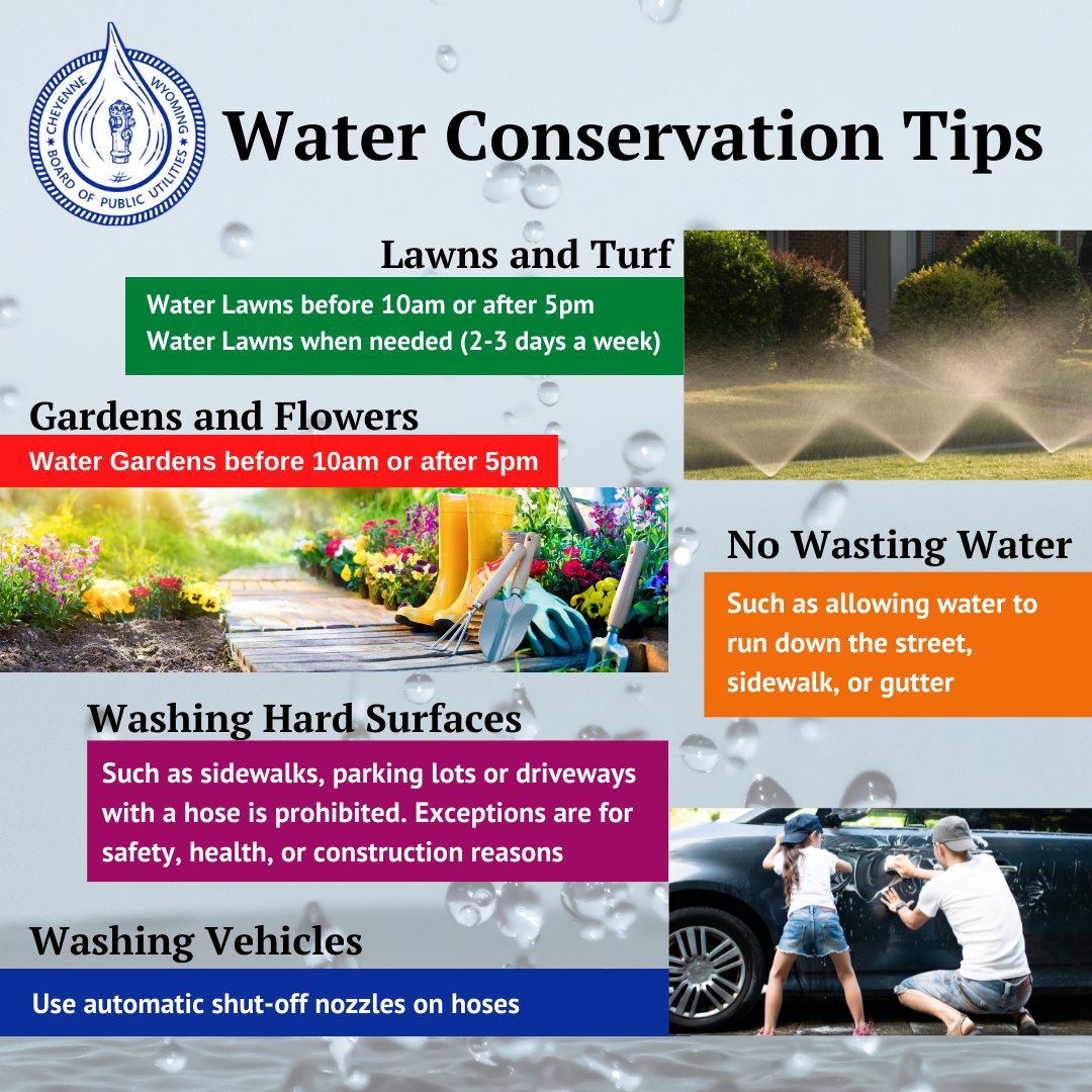2021-Summer-Watering-Graphic.png